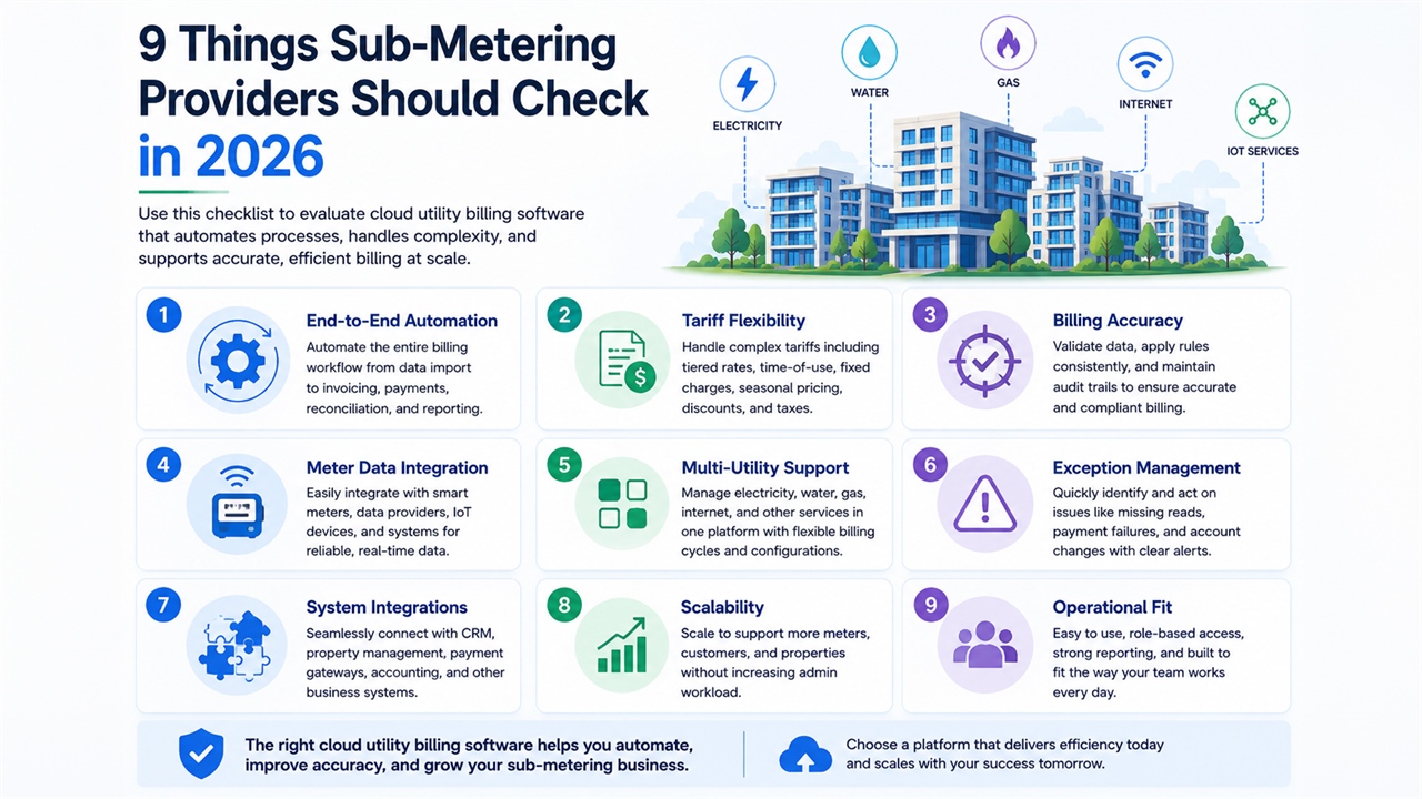 9 things sub-metering providers should check in 2026