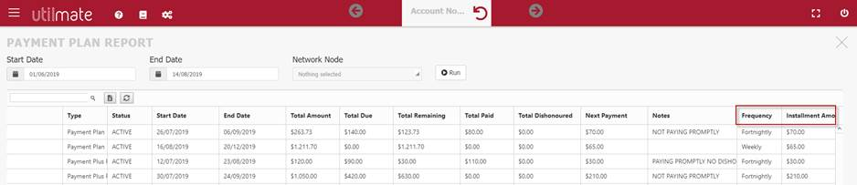 Payment plan report Payment plan report