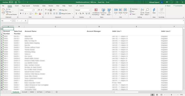 Datawarehouse extract Datawarehouse extract