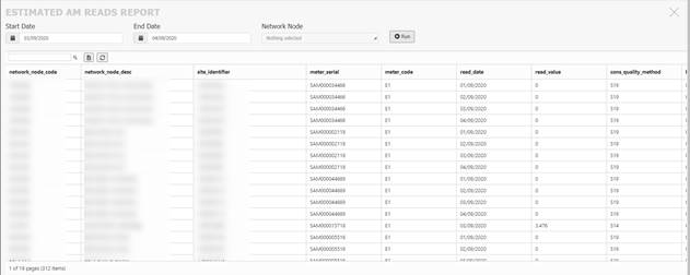 Estimate AM Reads Report Estimate AM Reads Report