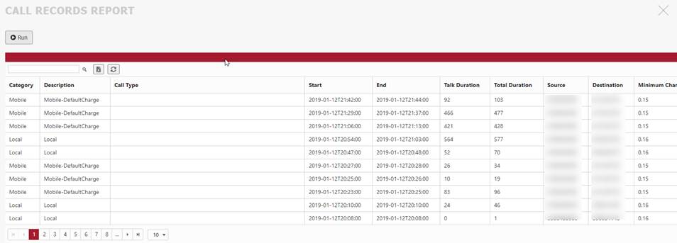 Tele Call report Tele Call report