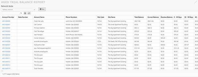 Sundry accounts in reports Sundry accounts in reports