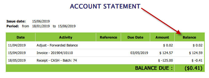 Account Statement Account Statement