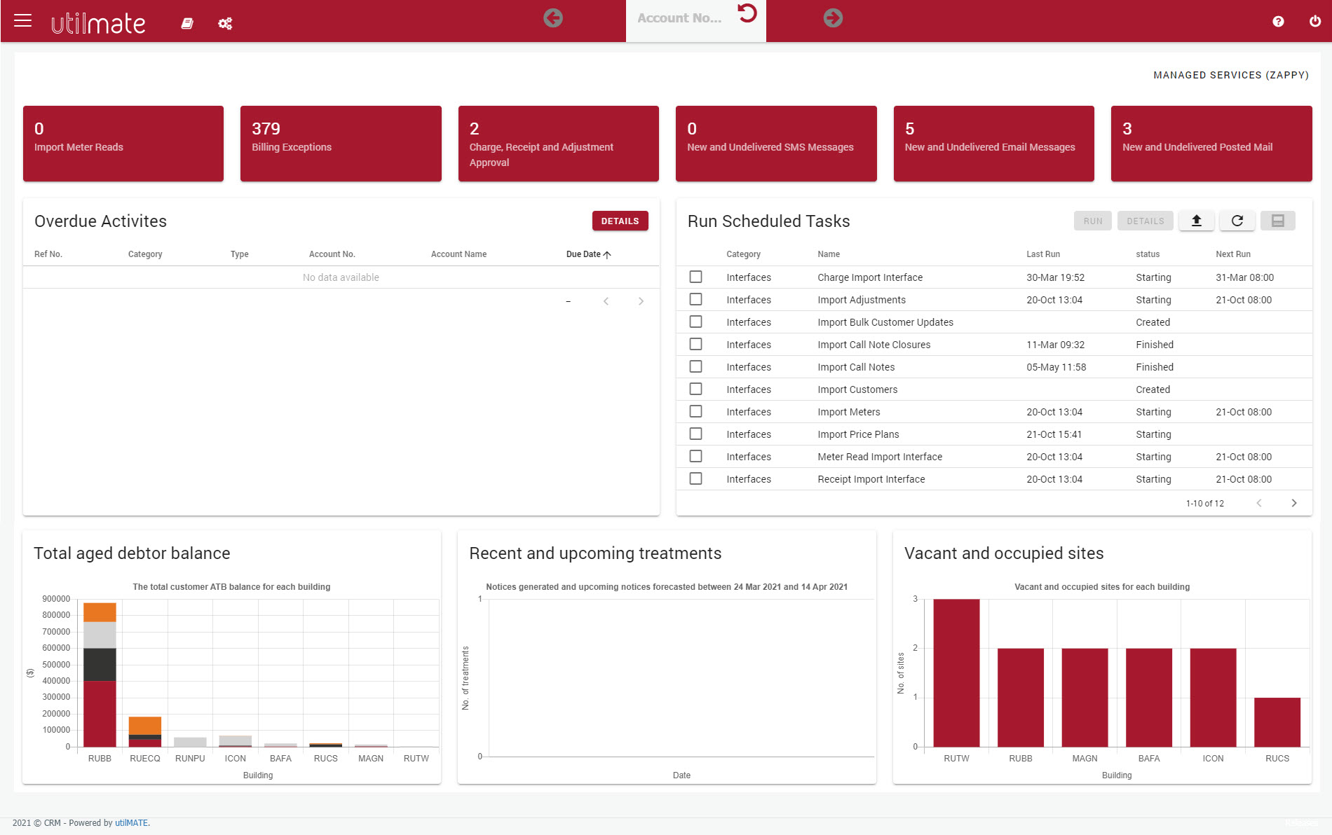 New Dashboard New Dashboard