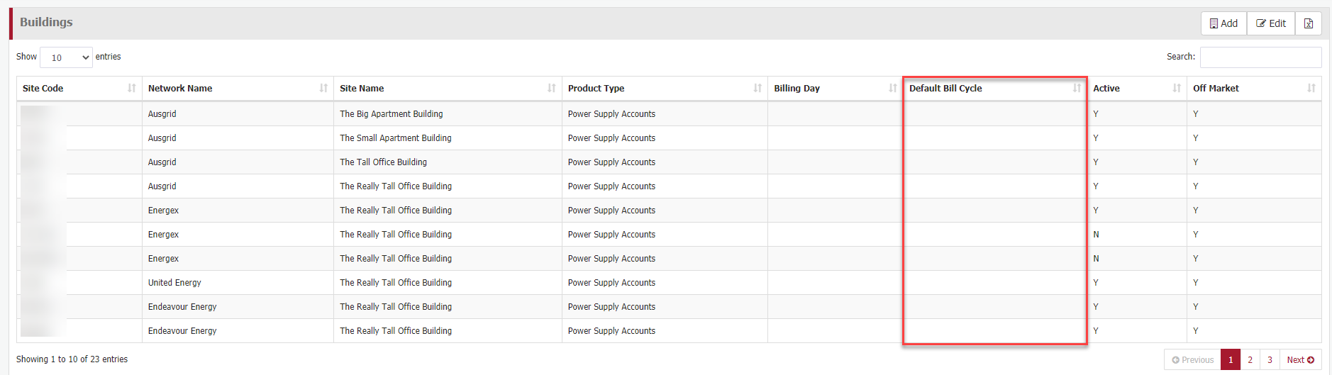 AM Summary report