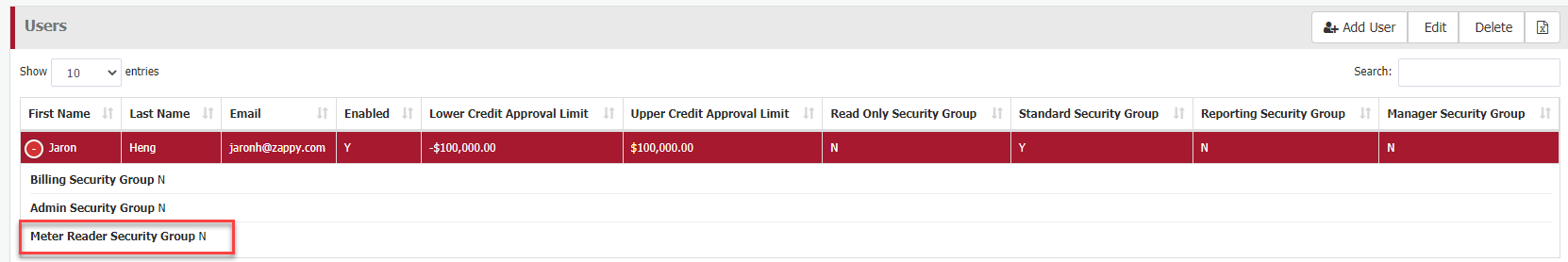Meter reader security group Meter reader security group