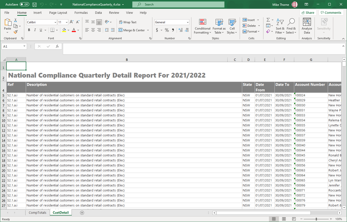 AER Compliance report AER Compliance report