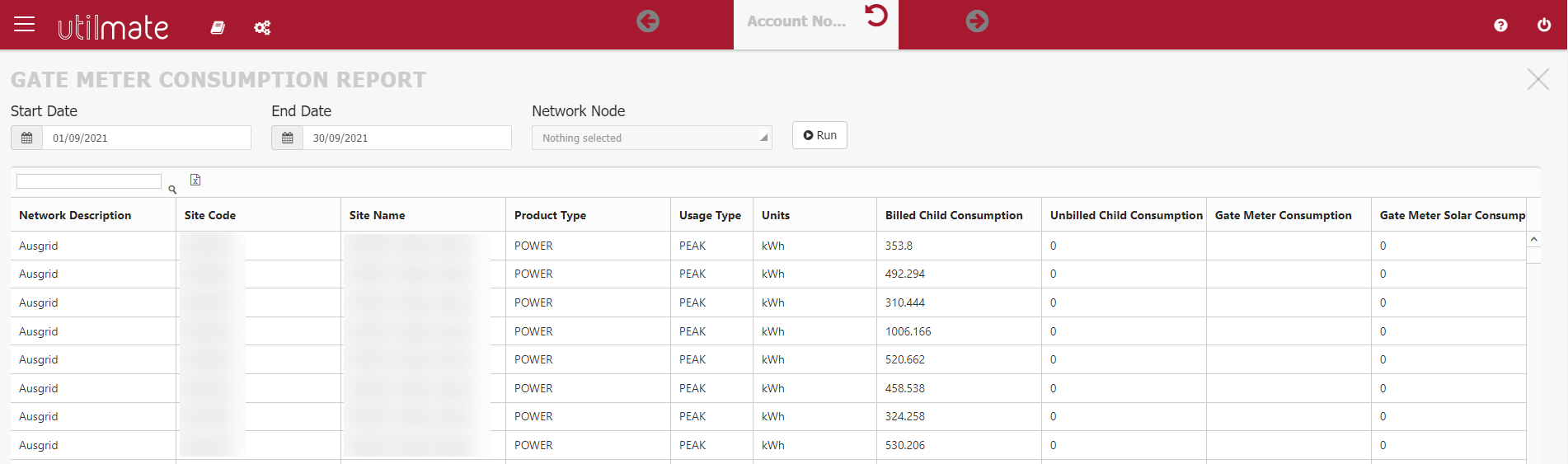 Gate meter consumption report Gate meter consumption report
