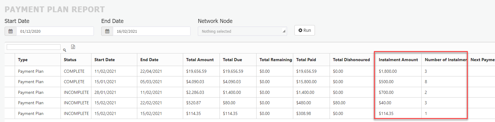 Payment plan report Payment plan report