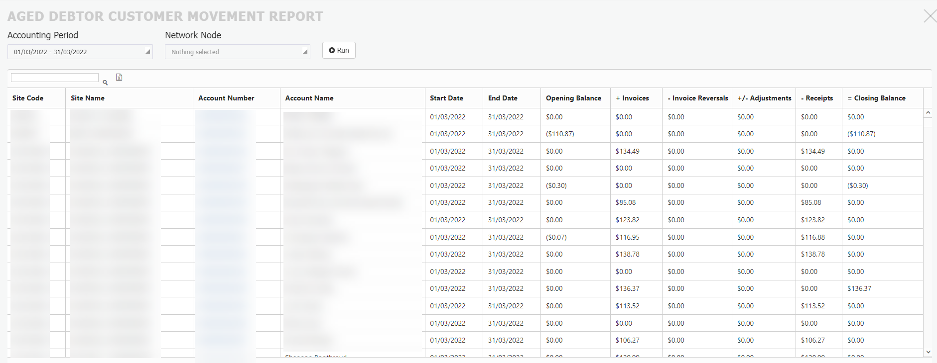 Aged Debtor Movement Report Aged Debtor Movement Report