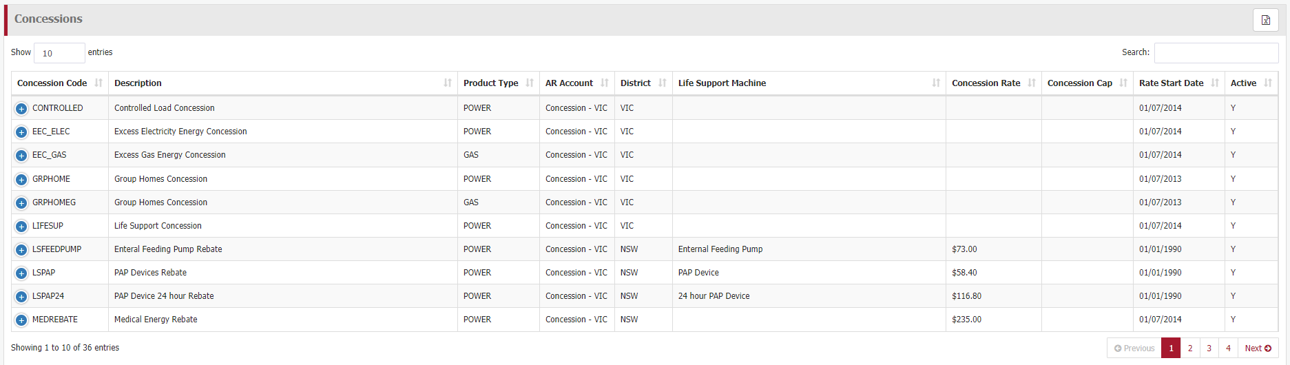 Concession Rates Concession Rates