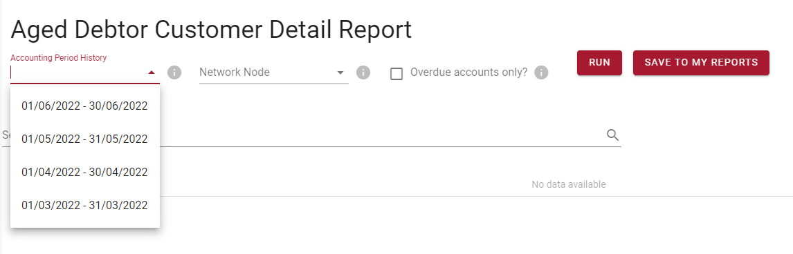 Aged Debtor Customer Detail Report Aged Debtor Customer Detail Report