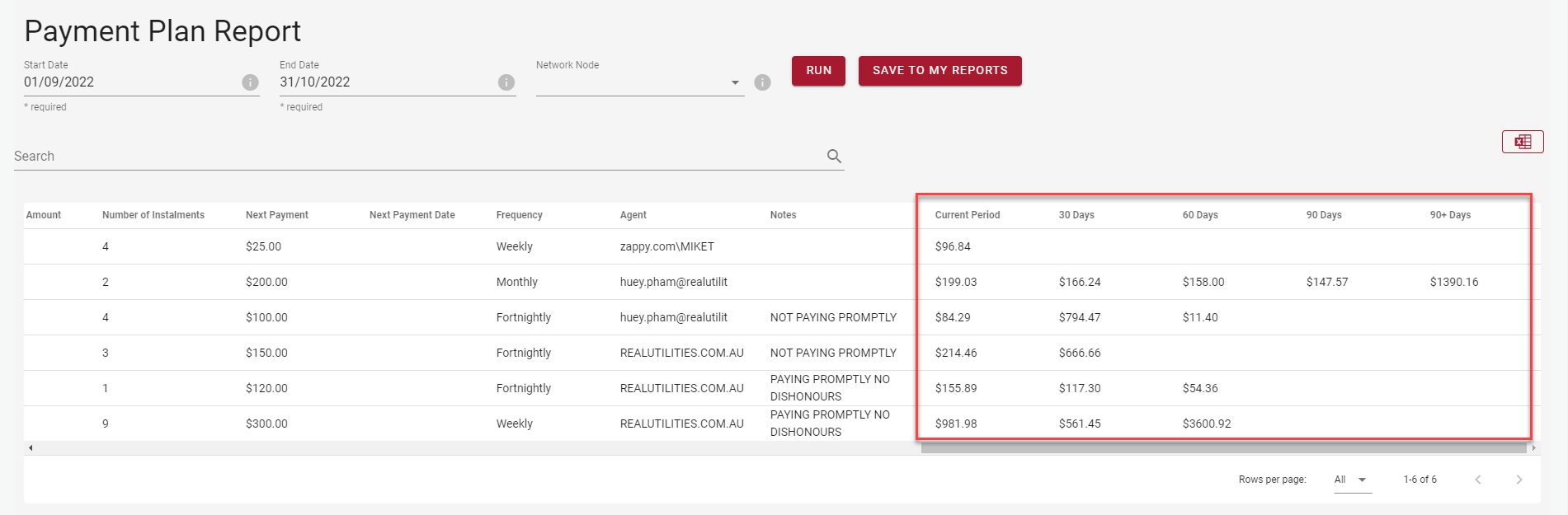 Payment plan report Payment plan report