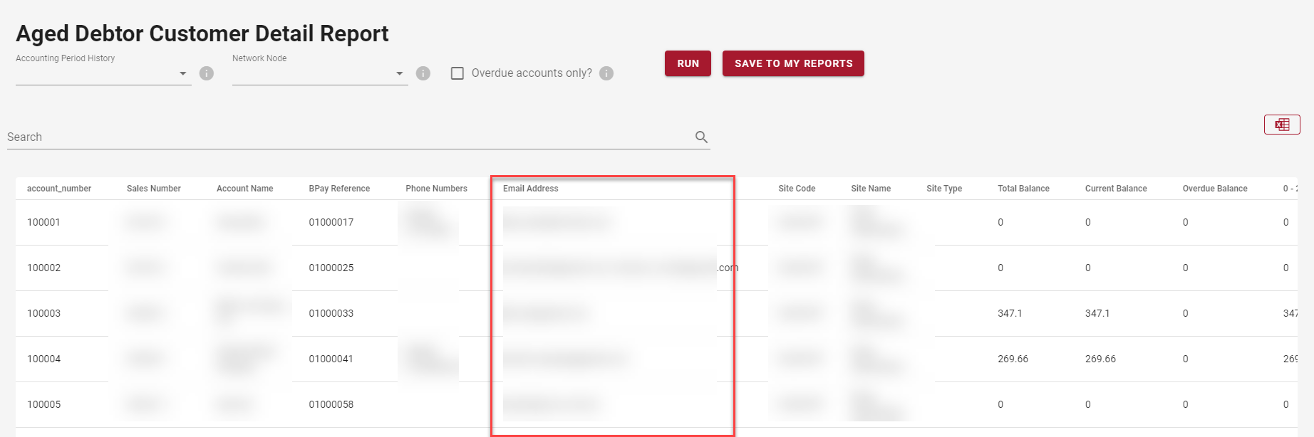 Aged debtor customer detail report Aged debtor customer detail report