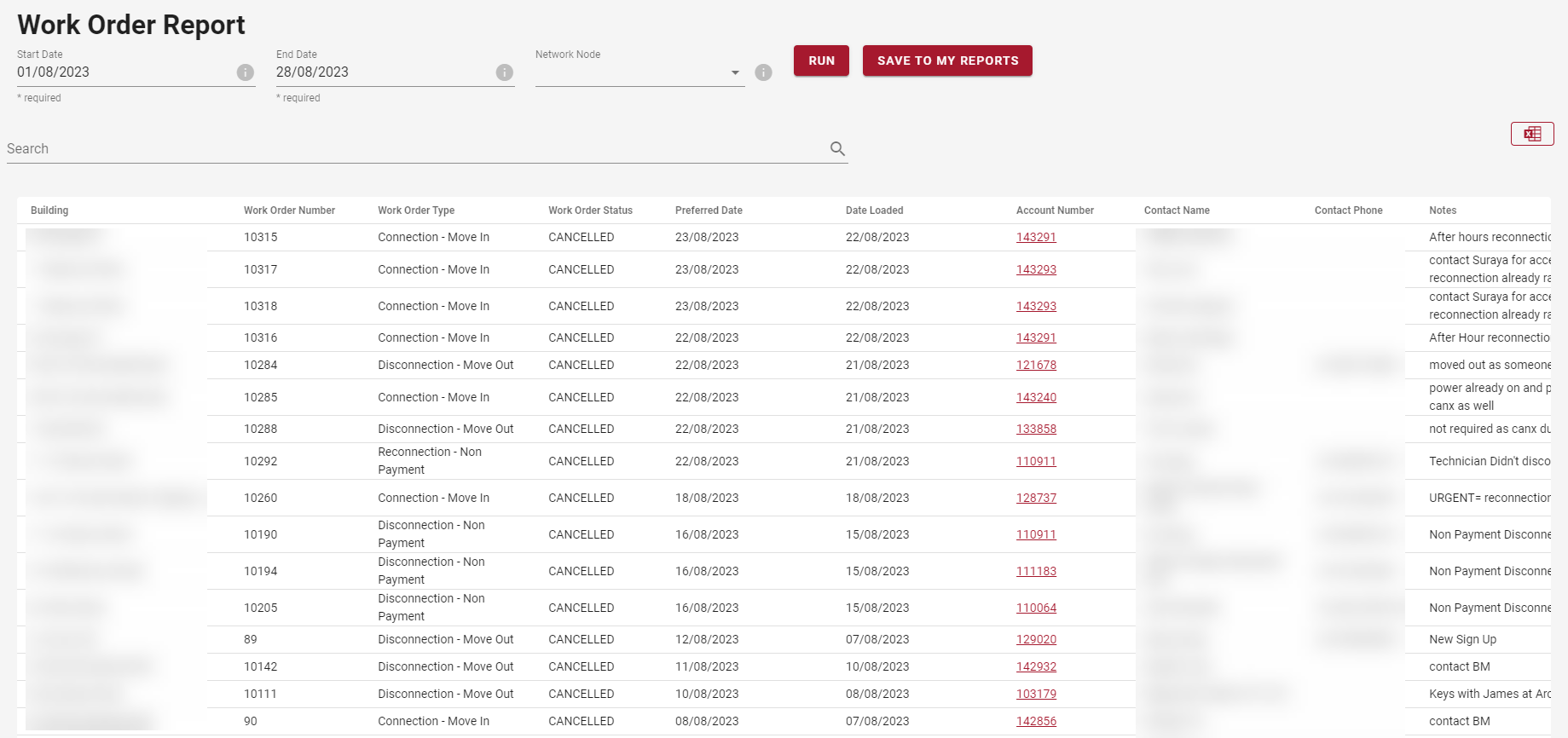 Work order report Work order report