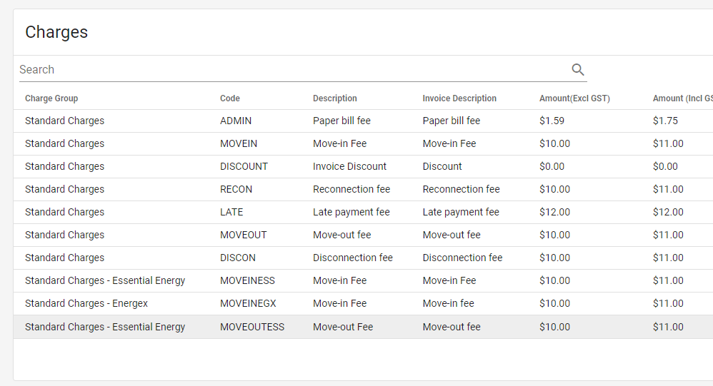 Move in/out charges Move in/out charges