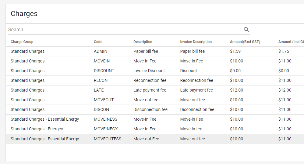 Move in/out charges