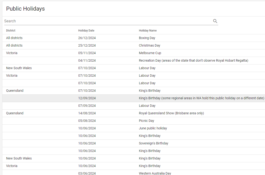 2024 Public Holidays 2024 Public Holidays