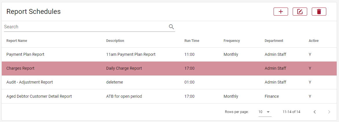 Scheduling of reports