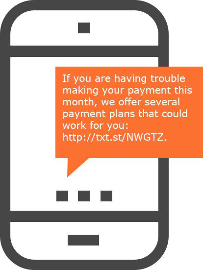 Payment plans Payment plants